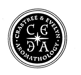 CRABTREE & EVELYN AROMATHOLOGY C E A E trademark