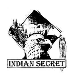 INDIAN SECRET trademark