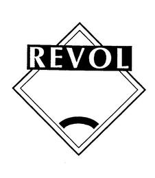 REVOL trademark