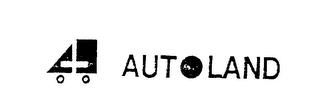 AUTOLAND trademark