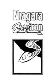 NIAGARA EASY IRON trademark