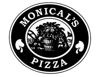 MONICAL'S PIZZA trademark