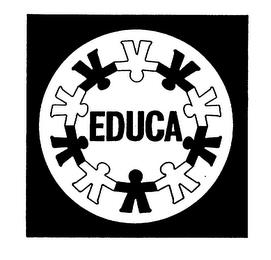 EDUCA trademark