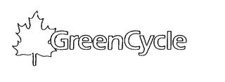 GREENCYCLE trademark