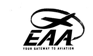 EAA YOUR GATEWAY TO AVIATION trademark