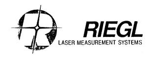 RIEGL LASER MEASUREMENT SYSTEMS trademark