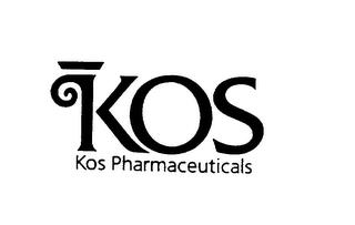 KOS KOS PHARMACEUTICALS trademark