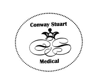 CS CONWAY STUART MEDICAL trademark