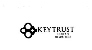 KEYTRUST HUMAN RESOURCES trademark