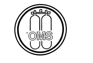 OMS trademark