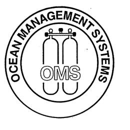 OCEAN MANAGEMENT SYSTEMS OMS trademark