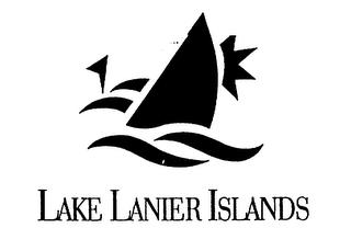 LAKE LANIER ISLANDS trademark