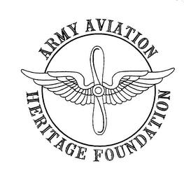 ARMY AVIATION HERITAGE FOUNDATION trademark