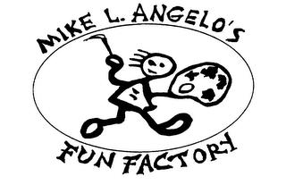 MIKE L. ANGELO'S FUN FACTORY trademark