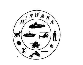 MINWARA trademark