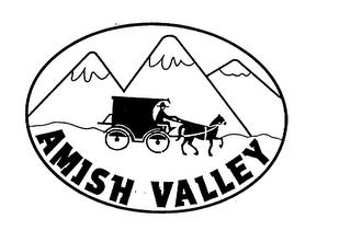 AMISH VALLEY trademark