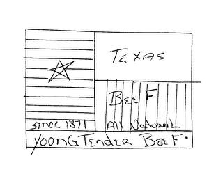 TEXAS BEEF ALL NATURAL YOUNG TENDER BEEF SINCE 1871 trademark