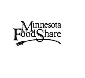 MINNESOTA FOODSHARE trademark