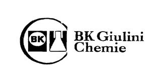 BK GIULINI CHEMIE trademark