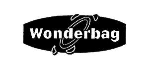 WONDERBAG trademark