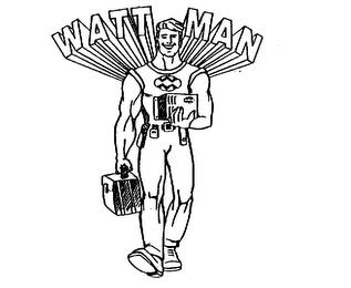 WATTMAN trademark