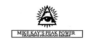 MIKE KAY'S PEAK POWER TRAINING PROGRAM SERIES trademark