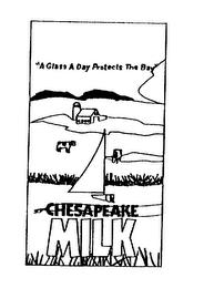 "A GLASS A DAY PROTECTS THE BAY" CHESAPEAKE MILK trademark