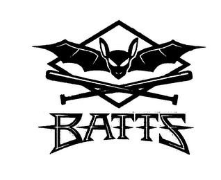 BATTS trademark