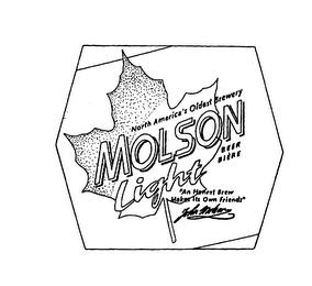 MOLSON LIGHT trademark