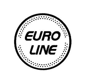 EURO LINE trademark