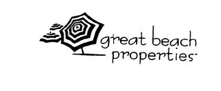 GREAT BEACH PROPERTIES trademark