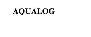 AQUALOG trademark