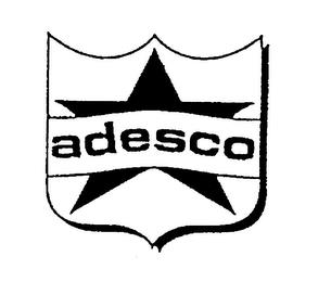 ADESCO trademark