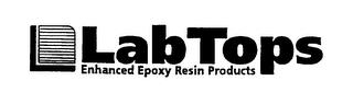 LABTOPS trademark