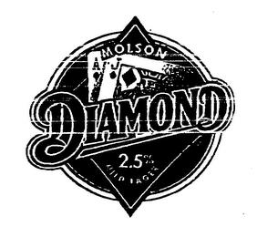 MOLSON DIAMOND 2.5% MILD LAGER trademark