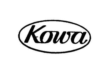 KOWA trademark