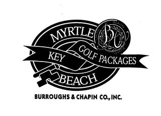 MYRTLE BEACH KEY GOLF PACKAGES BC CARING QUALITY SERVICE trademark