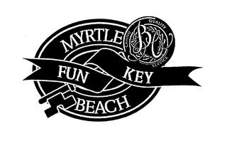 MYRTLE BEACH FUN KEY BE CARING QUALITY SERVICE trademark