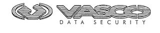 VASCO DATA SECURITY trademark