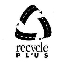 RECYCLE PLUS trademark