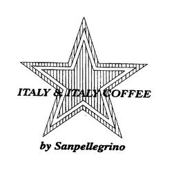 ITALY & ITALY COFFEE BY SANPELLEGRINO trademark