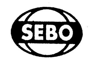 SEBO trademark