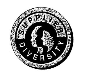 SUPPLIER DIVERSITY trademark