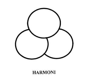 HARMONI trademark