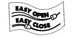 EASY OPEN EASY CLOSE trademark