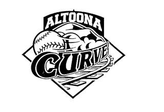 ALTOONA CURVE trademark