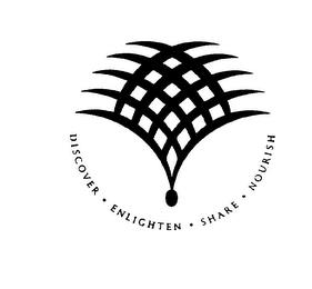 DISCOVER ENLIGHTEN SHARE NOURISH trademark