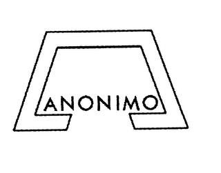 ANONIMO trademark