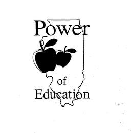 POWER OF EDUCATION trademark