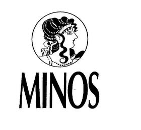 MINOS trademark